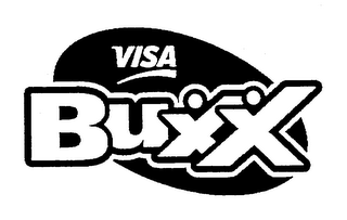 VISA BUXX logo
