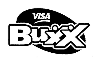 VISA BUXX logo