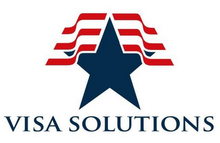VISA SOLUTIONS logo