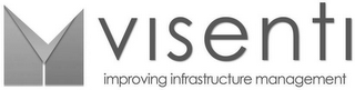 VISENTI IMPROVING INFRASTRUCTURE MANAGEMENT logo