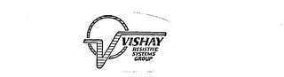 VISHAY RESISTIVE SYSTEMS GROUP V logo