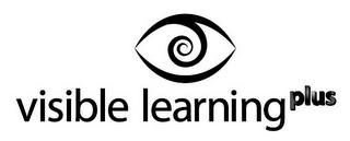 VISIBLE LEARNING PLUS logo