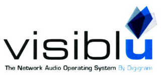 VISIBLU THE NETWORK AUDIO OPERATING SYSTEM BY DIGIGRAM logo
