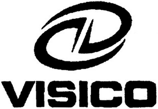 VISICO logo