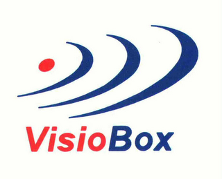 VISIOBOX logo
