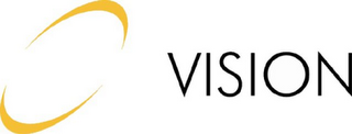 VISION logo