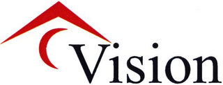 VISION logo