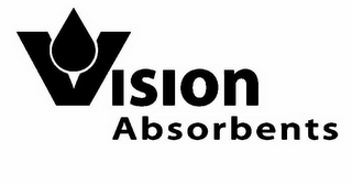 VISION ABSORBENTS logo