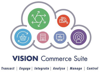 VISION COMMERCE SUITE TRANSACT | ENGAGE| INTEGRATE | ANALYSE | MANAGE | CONTROL logo