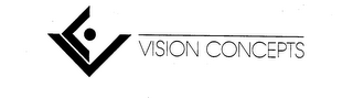 VISION CONCEPTS VC logo