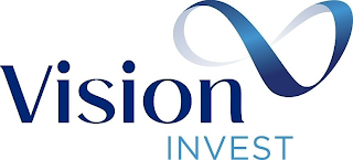 VISION INVEST logo