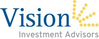 VISION INVESTMENT ADVISORS logo