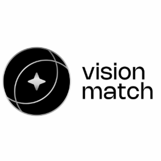 VISION MATCH logo