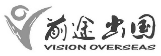 VISION OVERSEAS logo