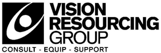 VISION RESOURCING GROUP CONSULT - EQUIP- SUPPORT logo