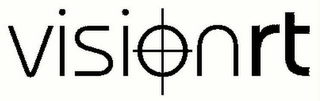 VISION RT logo
