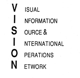 VISION VISUAL INFORMATION SOURCE & INTERNATIONAL OPERATIONS NETWORK logo