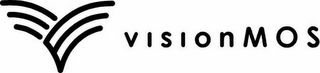 VISIONMOS logo