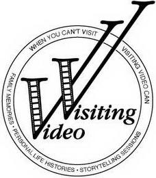 VISITING VIDEO, FAMILY MEMORIES, PERSONAL LIFE HISTORIES, STORYTELLING SESSIONS, WHEN YOU CAN'T VISIT VIDEO VISITING CAN logo