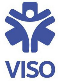 VISO logo