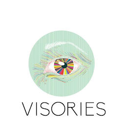 VISORIES logo