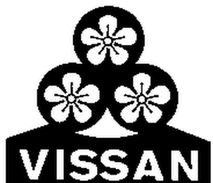VISSAN logo