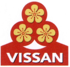 VISSAN logo