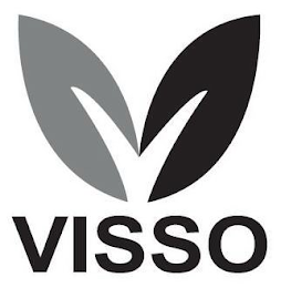 VISSO logo