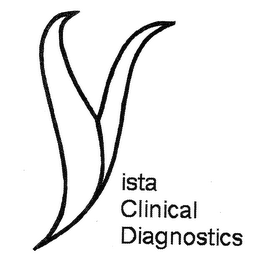 VISTA CLINICAL DIAGNOSTICS logo