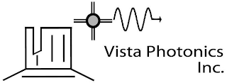 VISTA PHOTONICS INC. logo