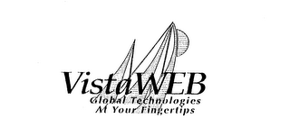 VISTA WEB GLOBAL TECHNOLOGIES AT YOUR FINGERTIPS logo