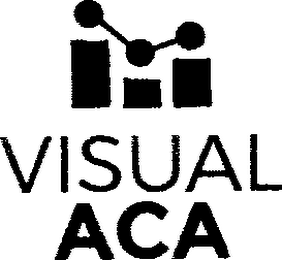 VISUAL ACA logo