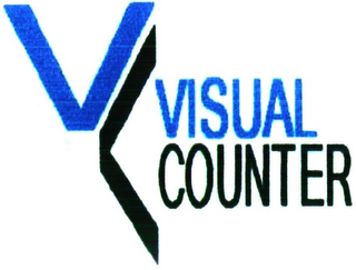 VISUAL COUNTER logo