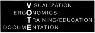 VISUALIZATION ERGONOMICS TRAINING/EDUCATION DOCUMENTATION logo