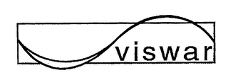VISWAR logo