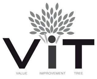 VIT VALUE IMPROVEMENT TREE logo