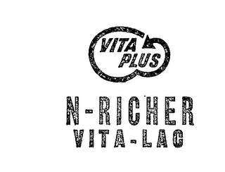 VITA PLUS N-RICHER VITA-LAC logo