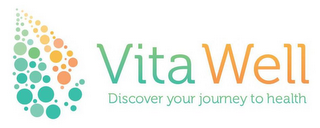 VITA WELL, DISCOVER YOUR JOURNEY TO HEALTH logo