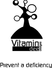 VITAMIN DEE DESIGNS PREVENT A DEFICIENCY logo