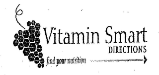VITAMIN SMART DIRECTIONS FIND YOUR NUTRITION logo