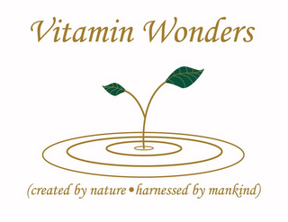 VITAMIN WONDERS (CREATED BY NATURE · HARNESSED BY MANKIND) logo