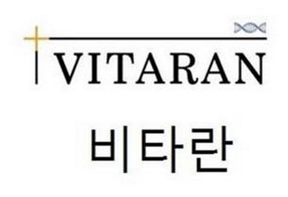 VITARAN logo