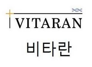 VITARAN logo