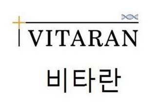 VITARAN logo
