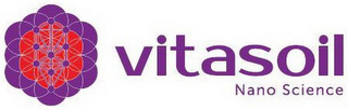 VITASOIL NANO SCIENCE logo