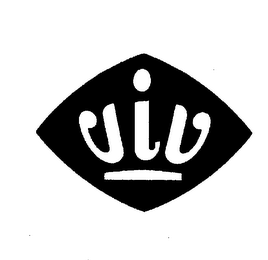 VIV logo
