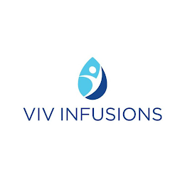 VIV INFUSIONS logo
