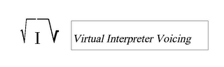 VIV VIRTUAL INTERPRETER VOICING logo