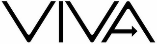 VIVA logo