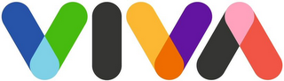 VIVA logo